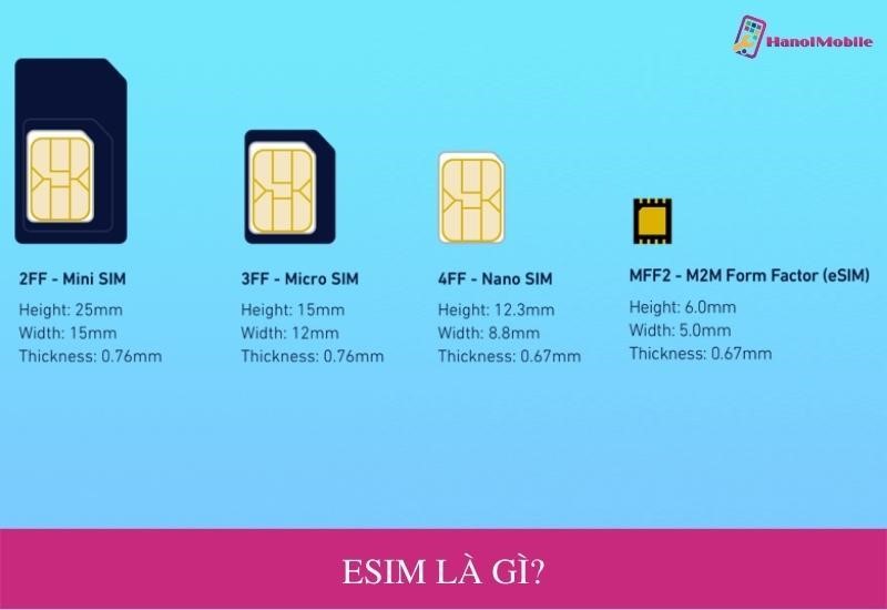 eSIM là gì? Ưu và nhược điểm khi sử dụng eSim